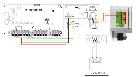 visnet wiring diagram